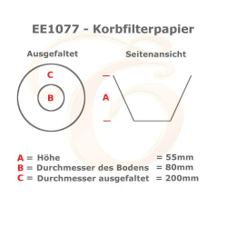 Stoh bílých košíkových filtrů Bonavita 80/200 mm vedle sebe
