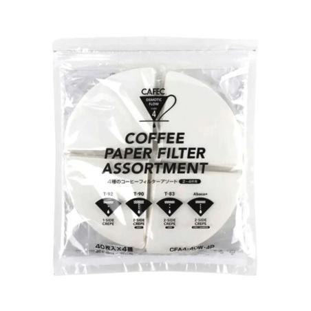 Čtyři balíčky papírových filtrů Cafec po 40 kusech pro dripper V60-02