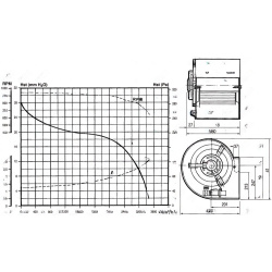Nákres ventilátoru s výkonovou křivkou a kótami rozměrů