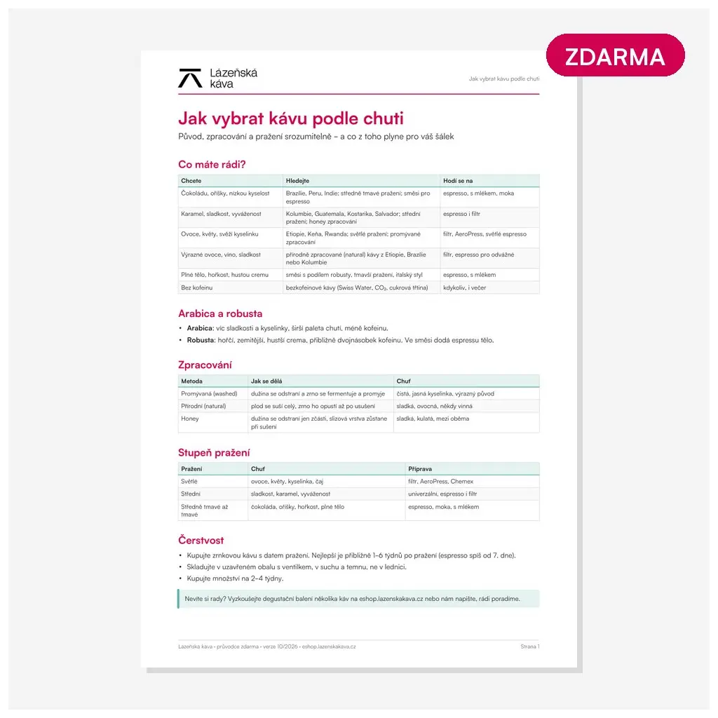 Jak vybrat kávu podle chuti Jak vybrat kávu podle chuti