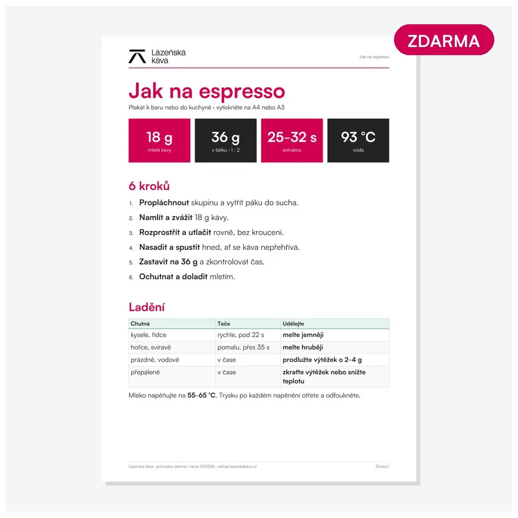Plakát Jak na espresso Plakát Jak na espresso