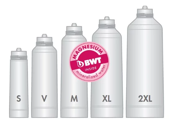 BWT Bestmax Premium S filtrační kartuš | Lázeňská káva