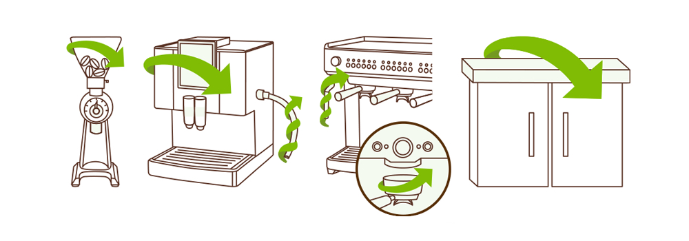 Cafetto Barista Wipes 100 ks | Lázeňská káva