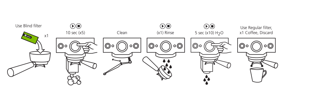Cafetto Evo sáčky (12 x 5 g) | Lázeňská káva
