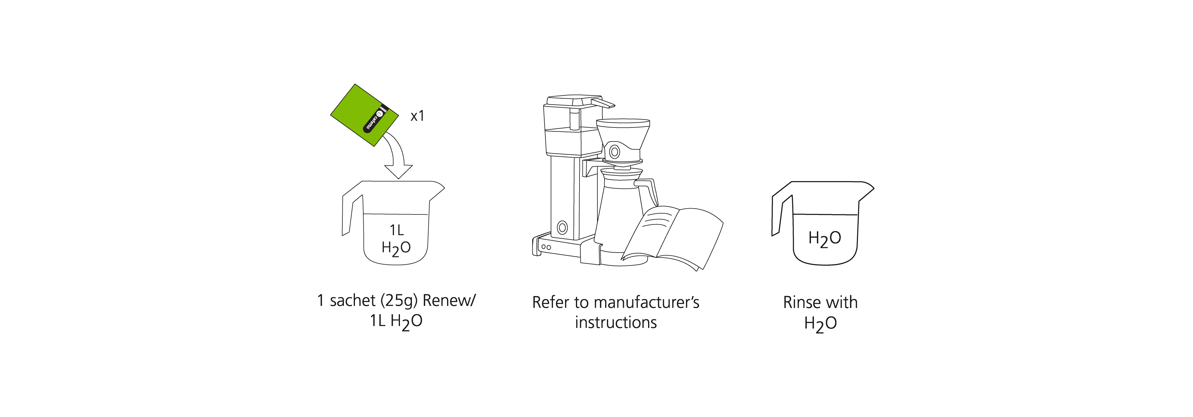 Cafetto Renew Descaler 25 g | Lázeňská káva