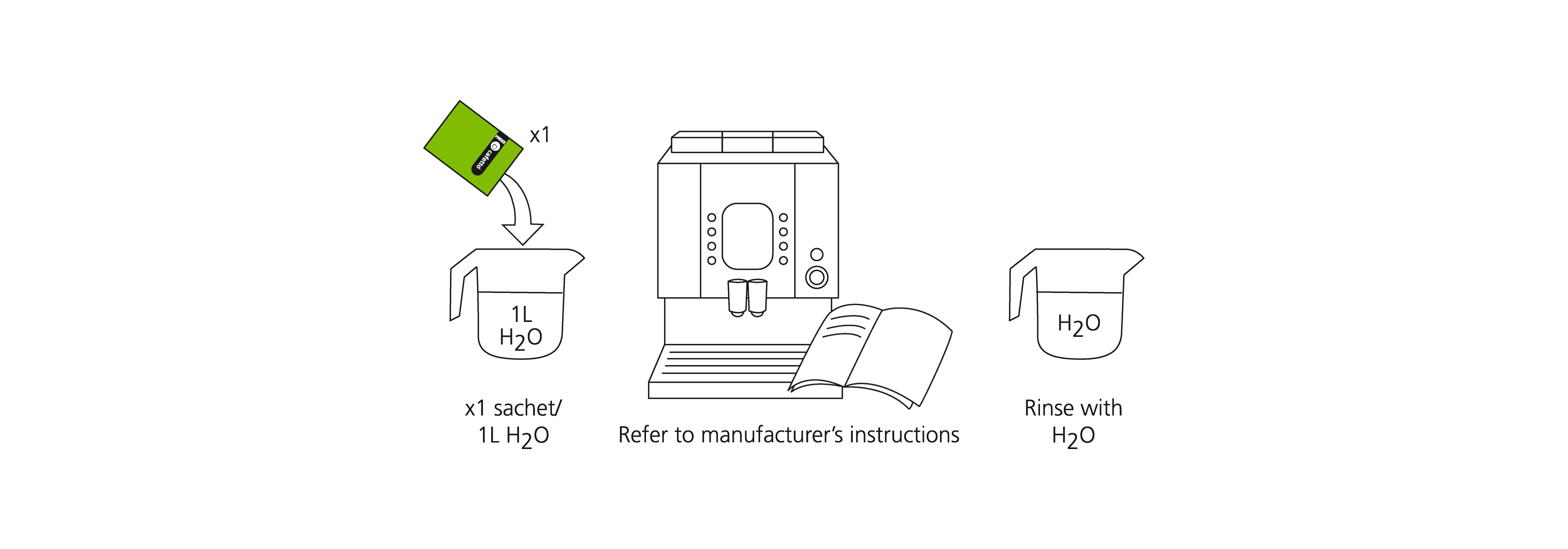 Cafetto Renew Descaler 25 g | Lázeňská káva