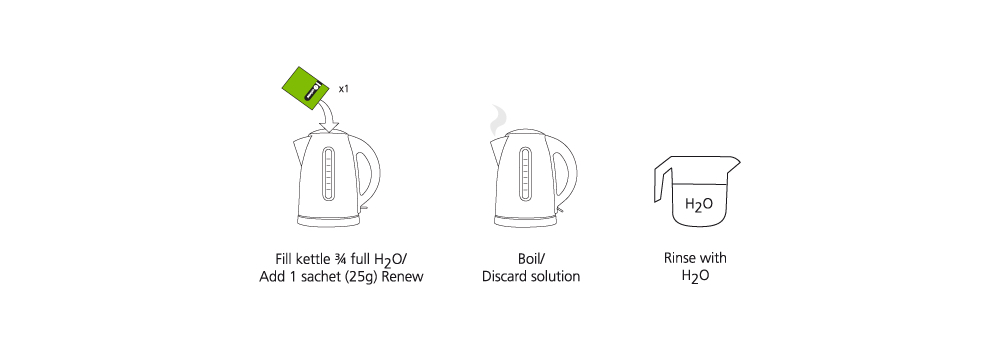 Cafetto Renew Descaler 25 g | Lázeňská káva