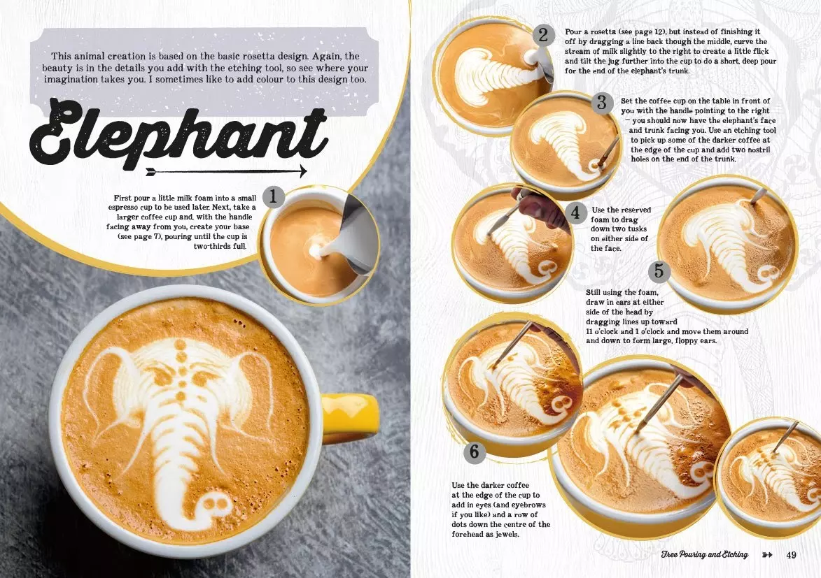 Coffee Art Book - Dhan Tamang | Lázeňská káva