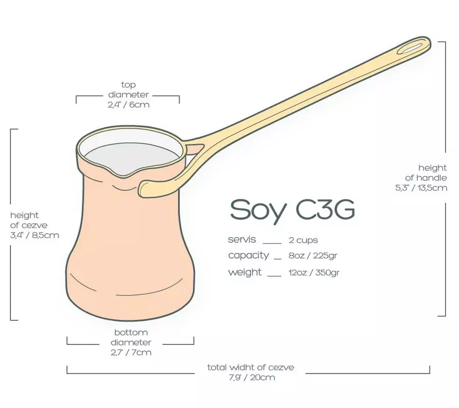 Soy džezva C3G pokovování stříbro | Lázeňská káva